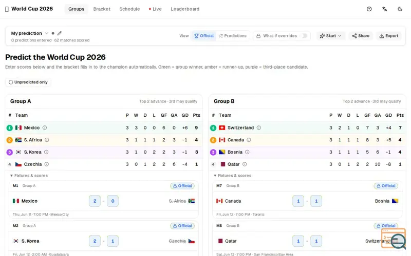 Screenshot of Fifasim